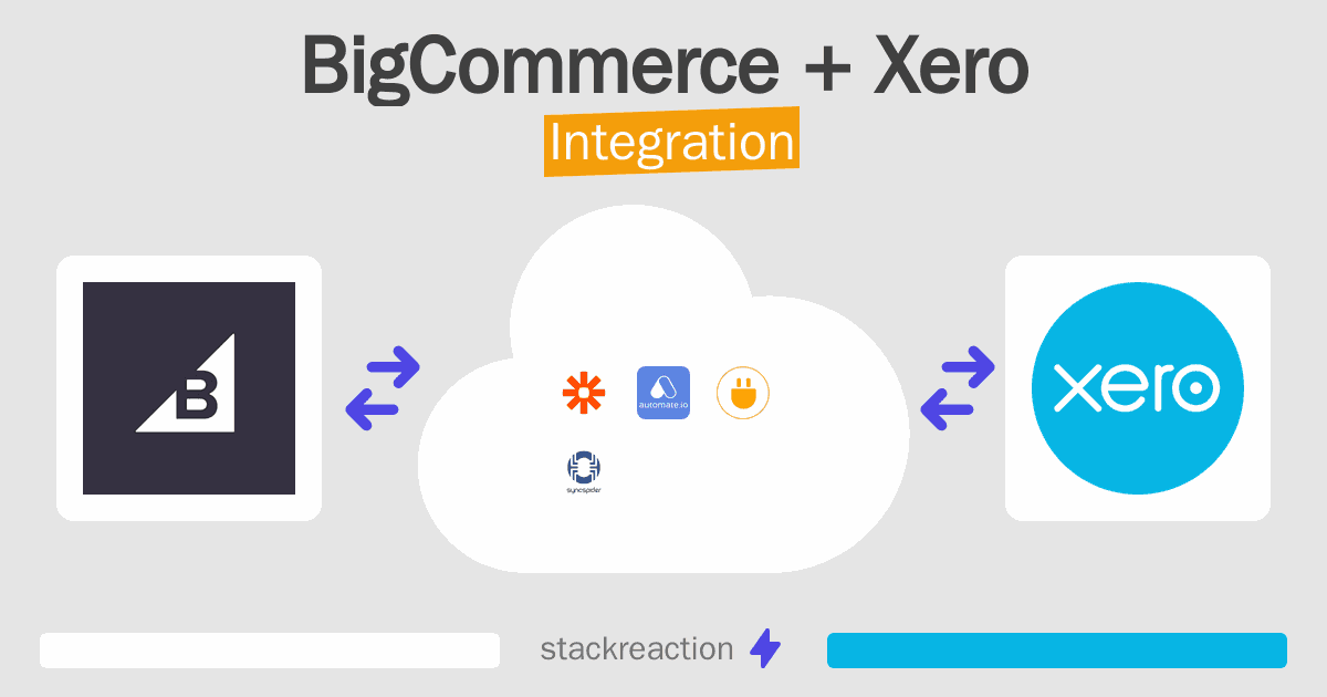 BigCommerce and Xero Integration