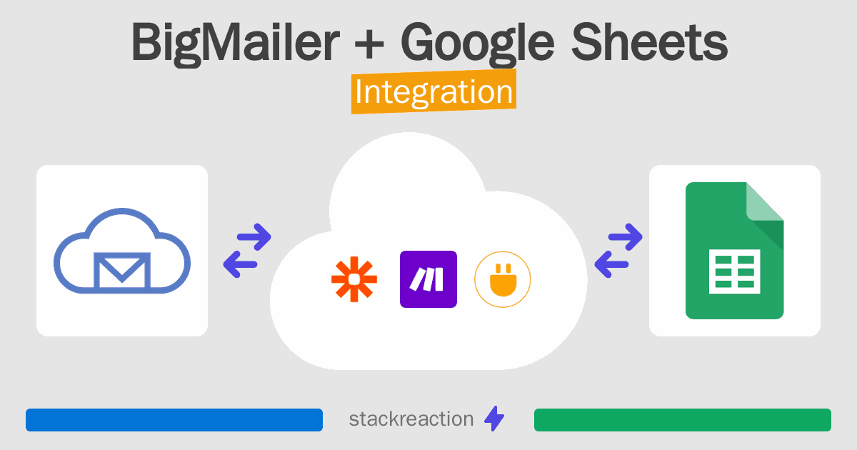 BigMailer and Google Sheets Integration