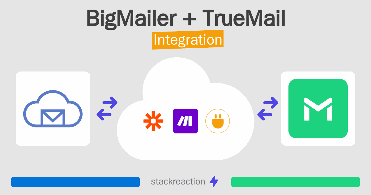 BigMailer and TrueMail Integration