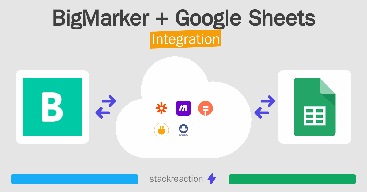 BigMarker and Google Sheets Integration