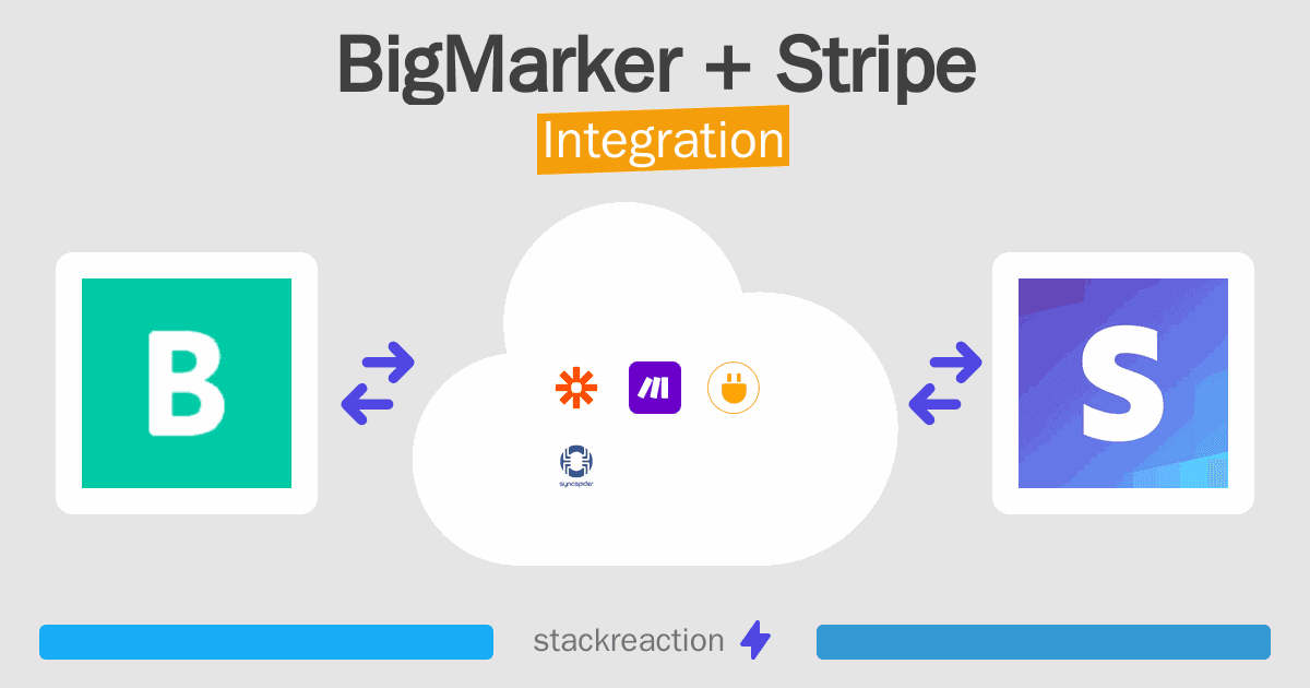 BigMarker and Stripe Integration