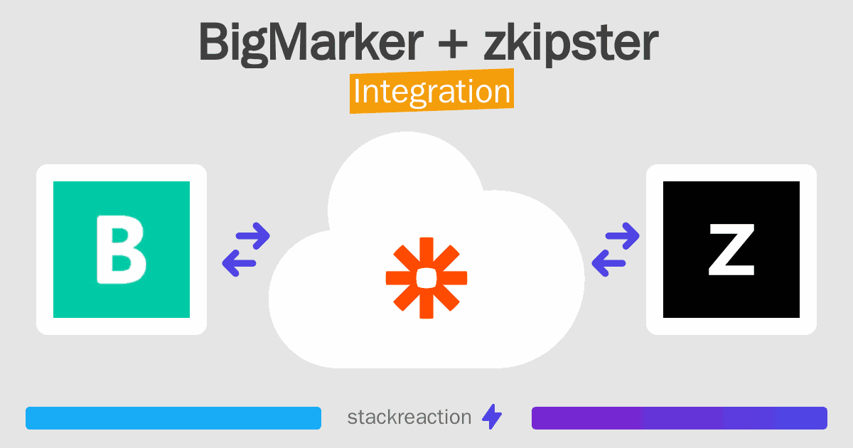 BigMarker and zkipster Integration