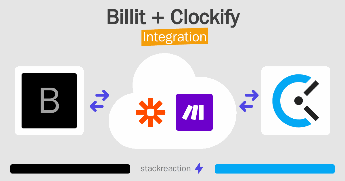 Billit and Clockify Integration