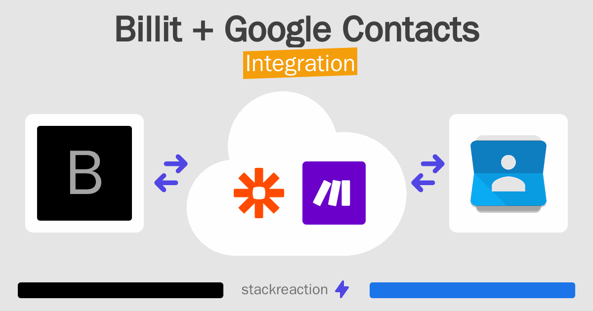 Billit and Google Contacts Integration