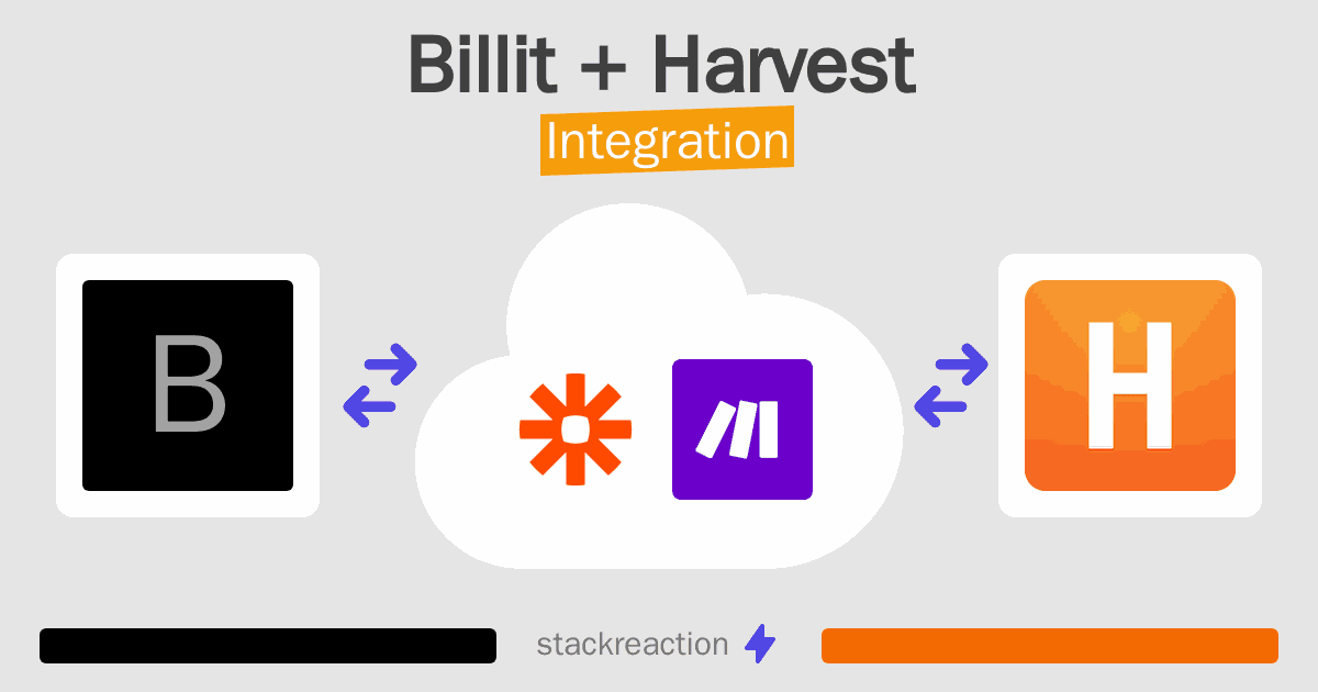Billit and Harvest Integration
