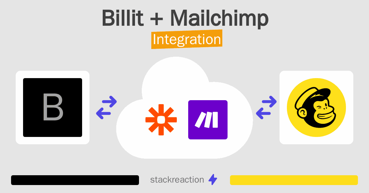 Billit and Mailchimp Integration