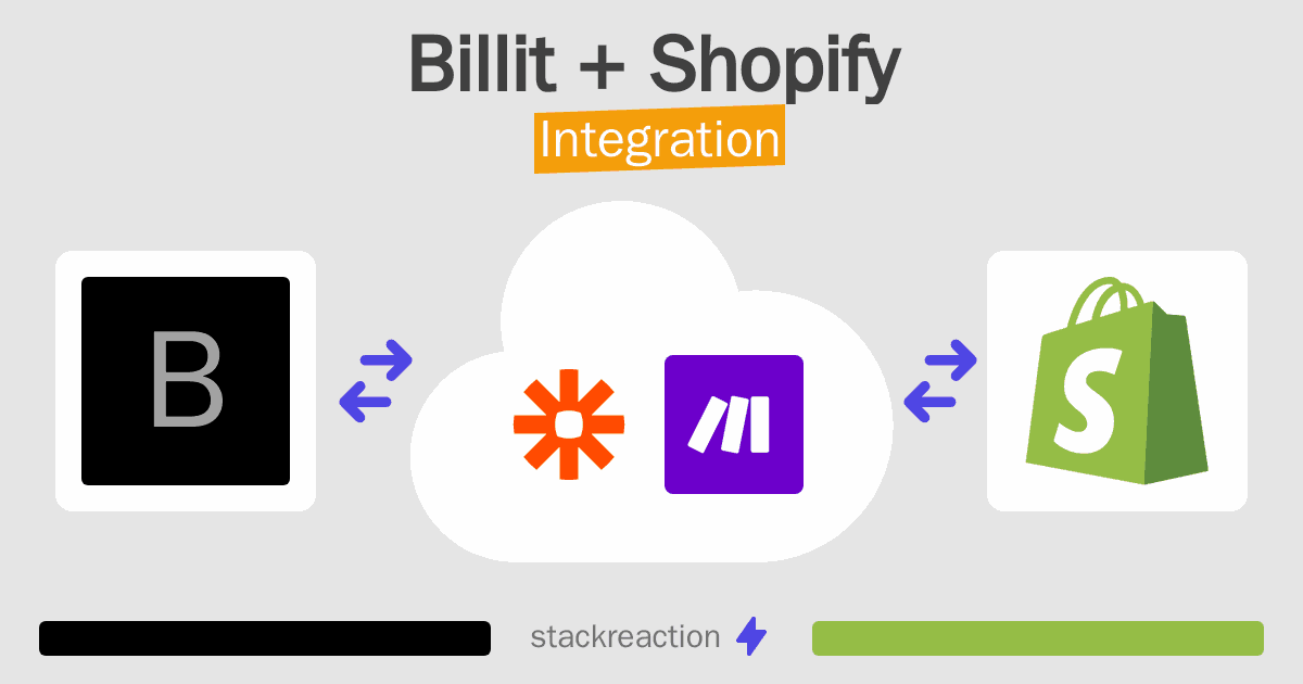 Billit and Shopify Integration