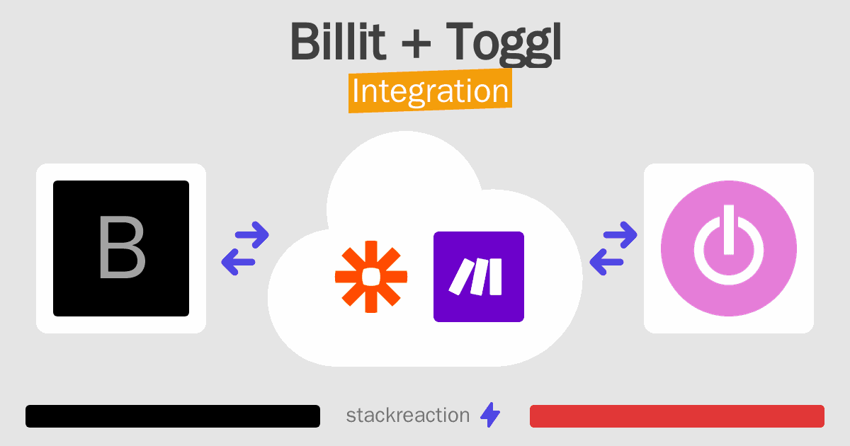 Billit and Toggl Integration
