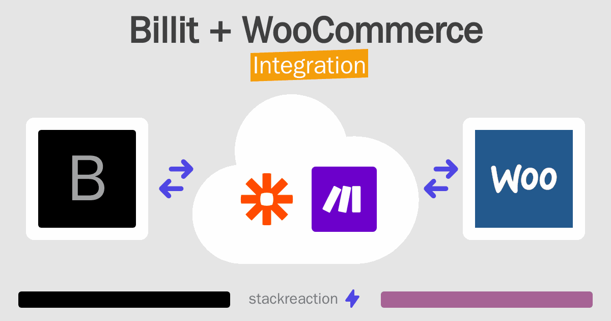 Billit and WooCommerce Integration