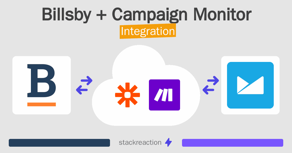 Billsby and Campaign Monitor Integration