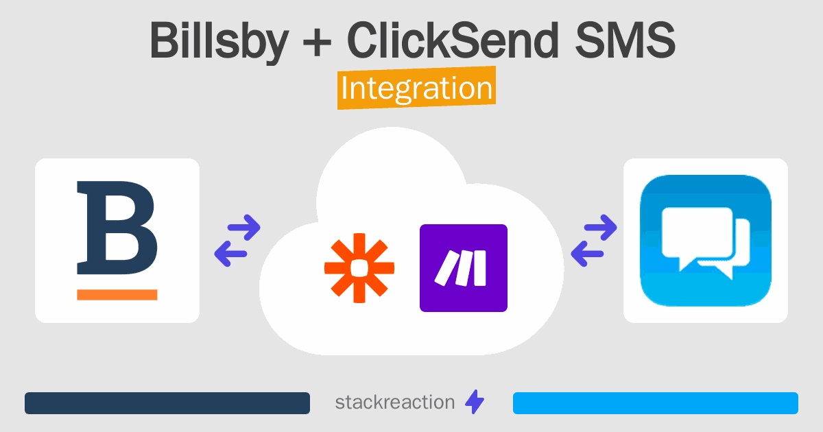 Billsby and ClickSend SMS Integration