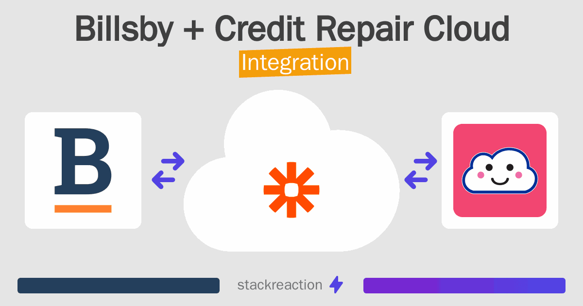 Billsby and Credit Repair Cloud Integration