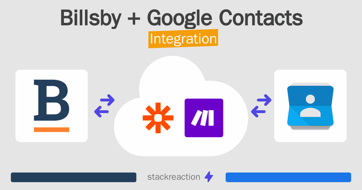 Billsby and Google Contacts Integration