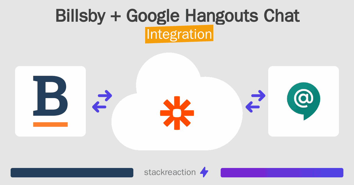 Billsby and Google Hangouts Chat Integration