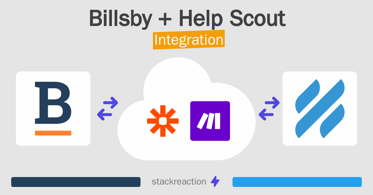 Billsby and Help Scout Integration