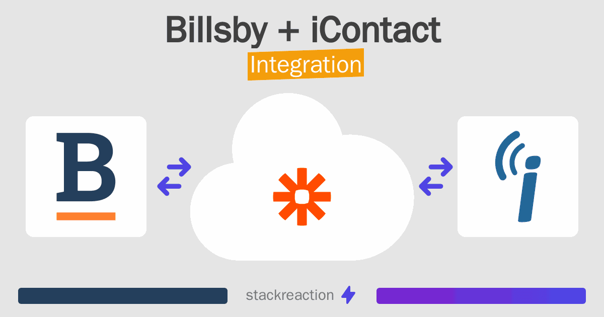 Billsby and iContact Integration