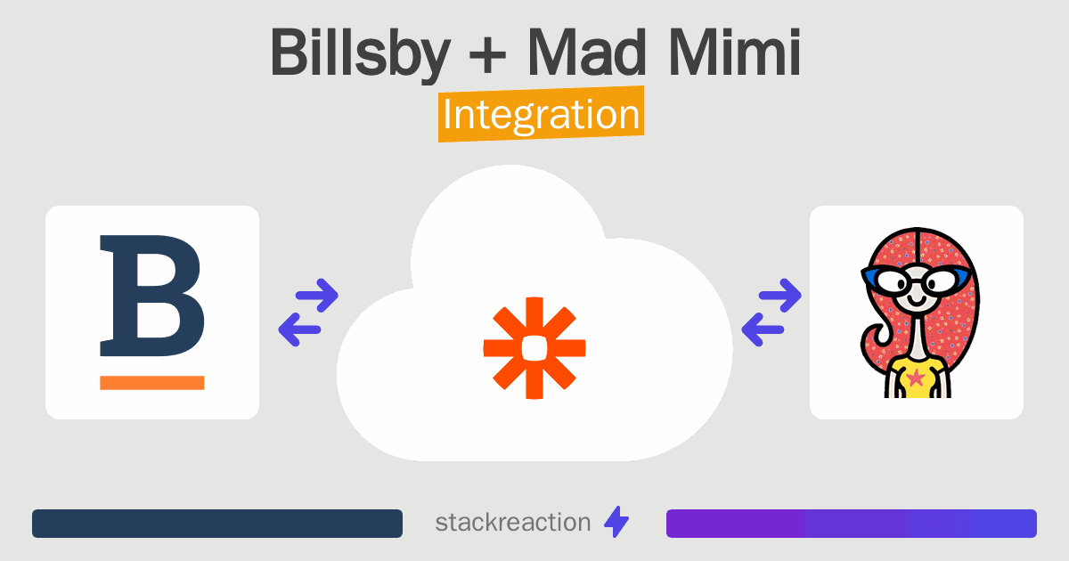 Billsby and Mad Mimi Integration