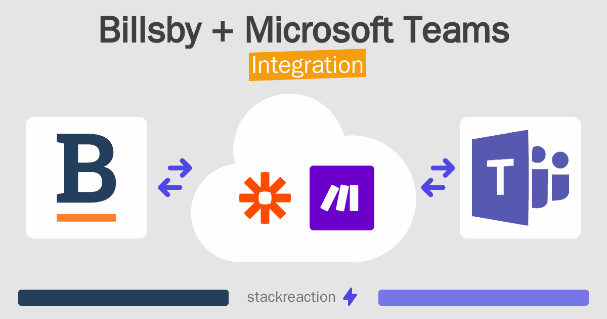 Billsby and Microsoft Teams Integration