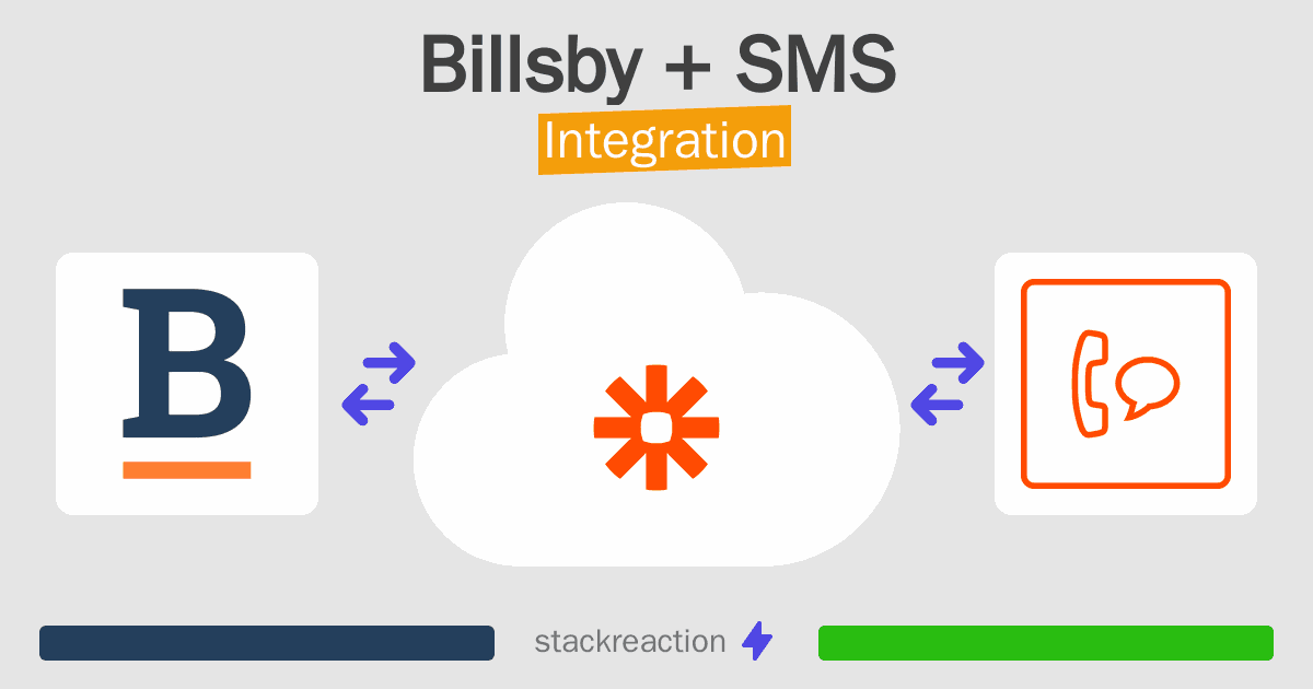Billsby and SMS Integration