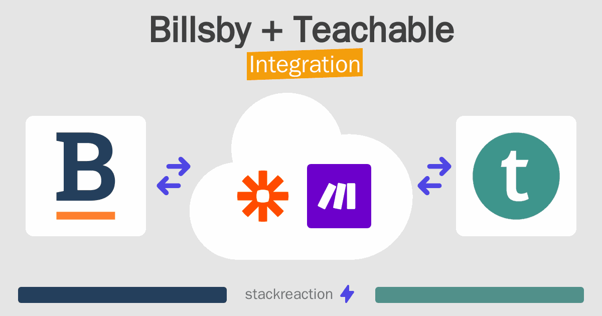 Billsby and Teachable Integration