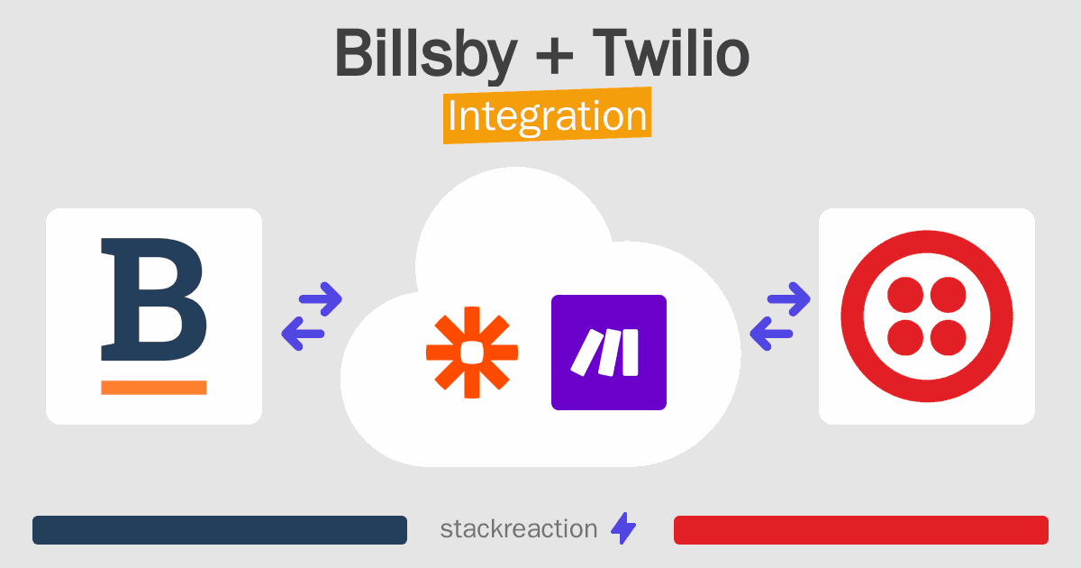 Billsby and Twilio Integration