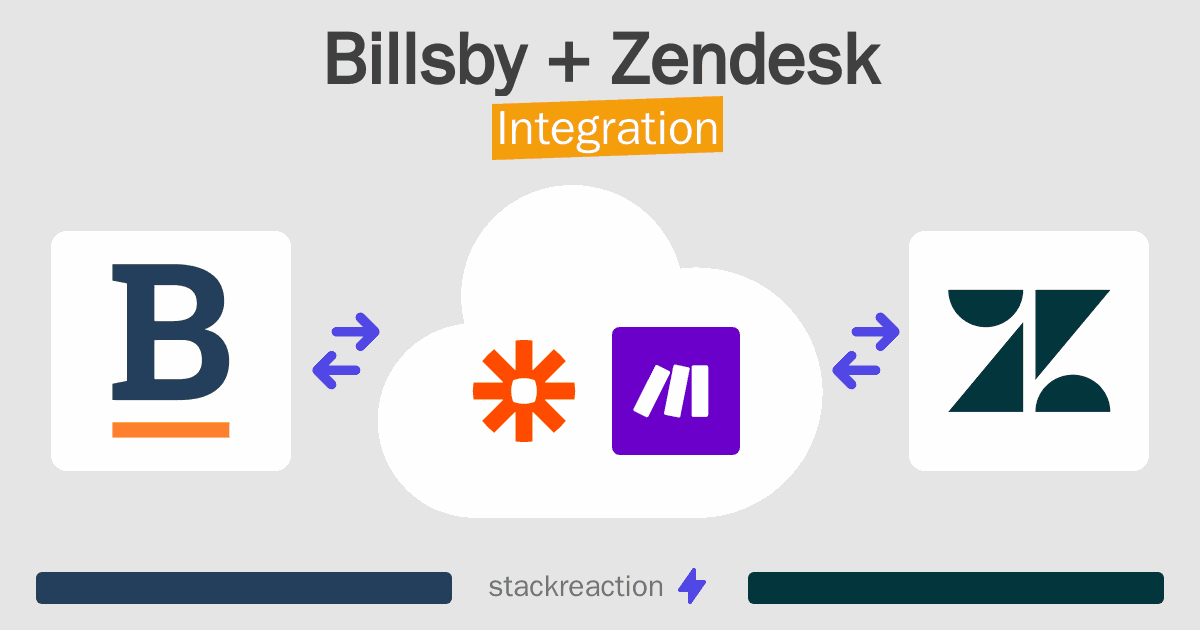 Billsby and Zendesk Integration
