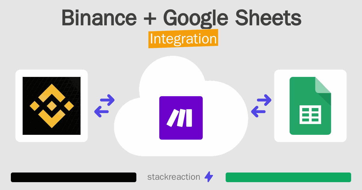 Binance and Google Sheets Integration
