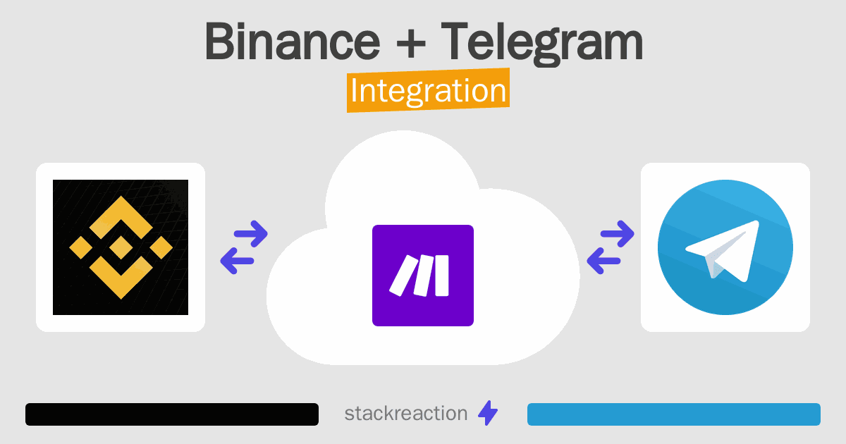 Binance and Telegram Integration
