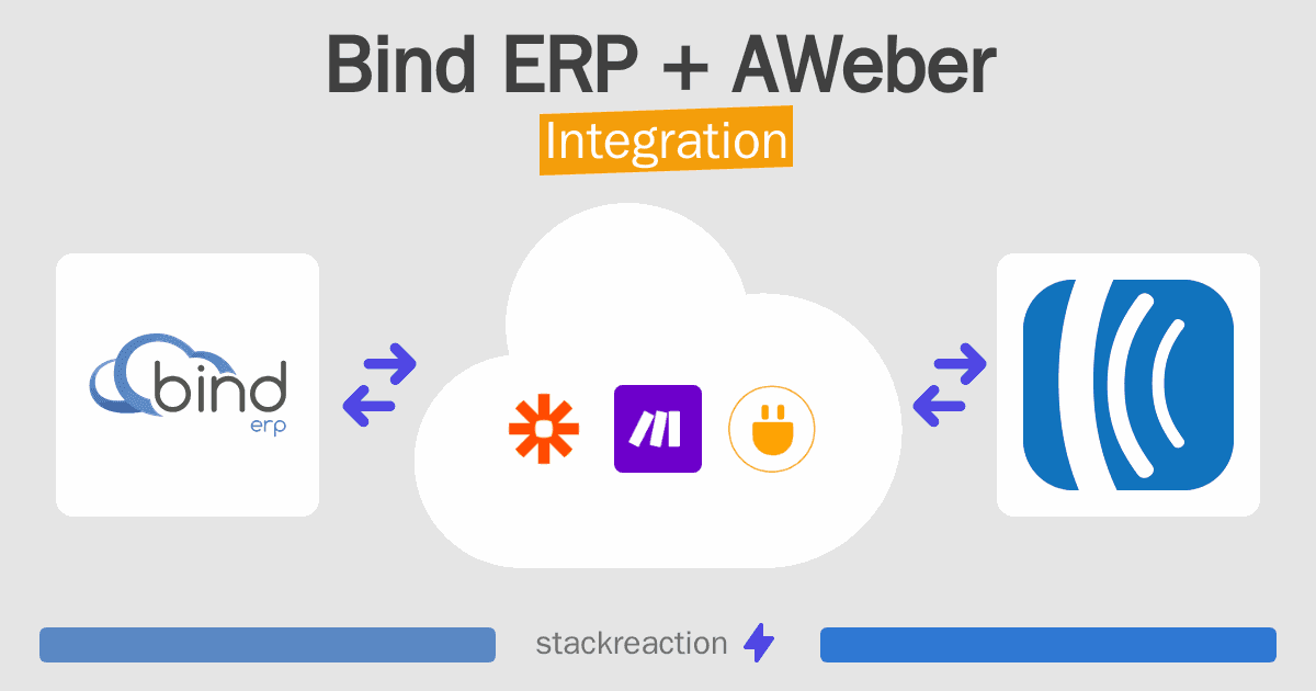 Bind ERP and AWeber Integration