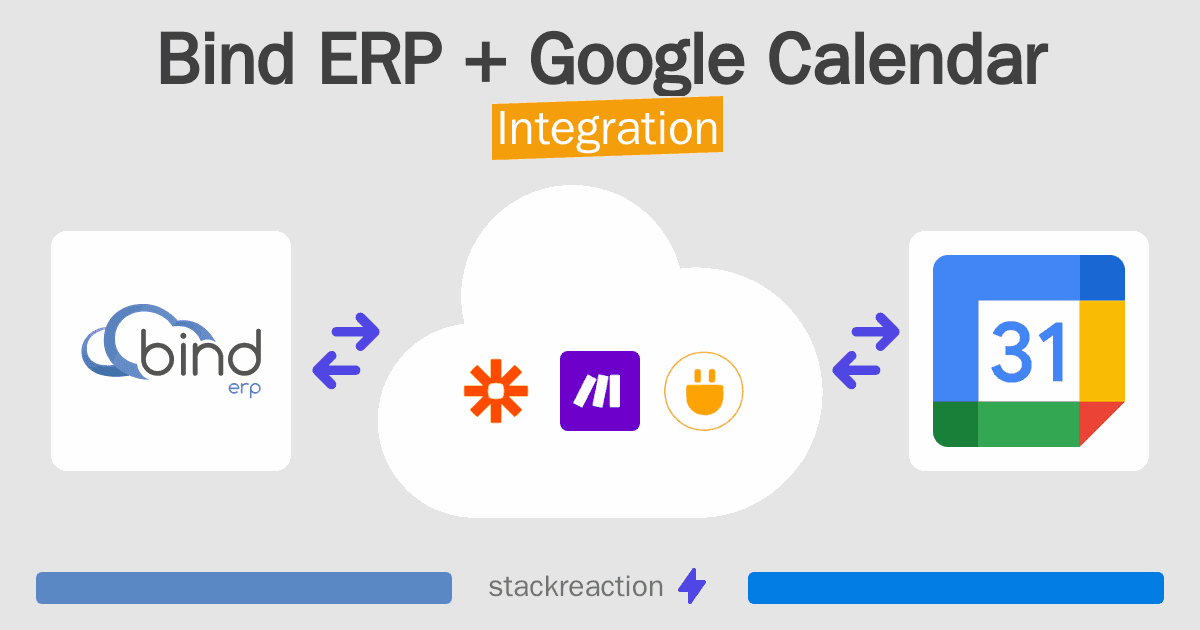Bind ERP and Google Calendar Integration