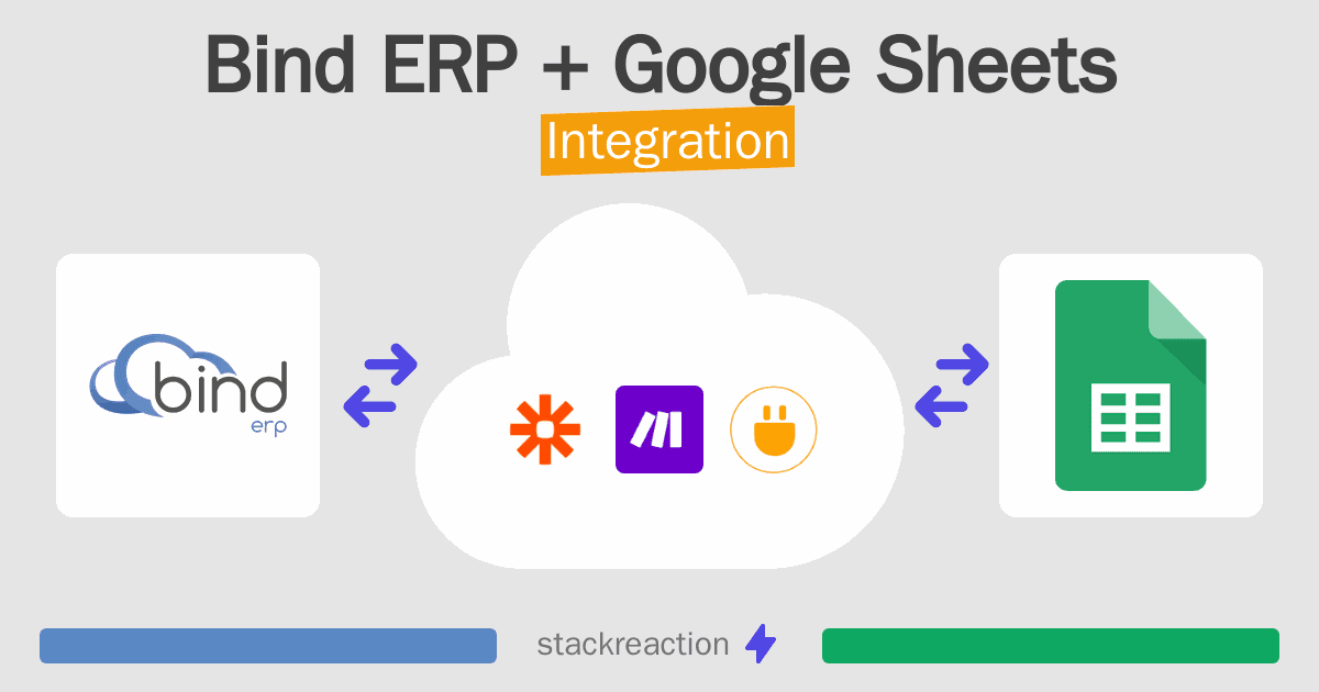 Bind ERP and Google Sheets Integration