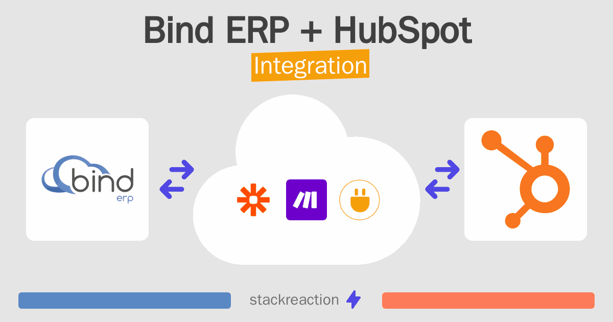 Bind ERP and HubSpot Integration