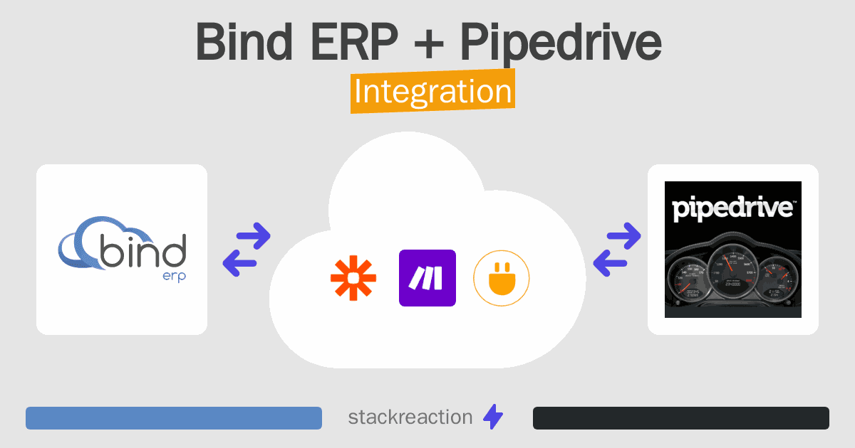 Bind ERP and Pipedrive Integration