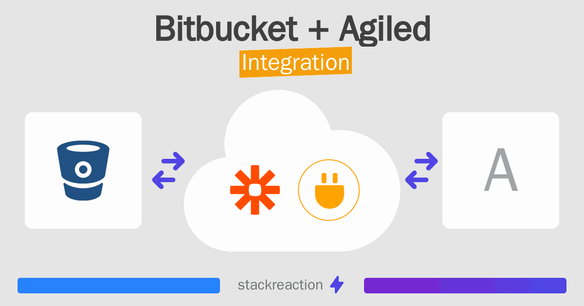 Bitbucket and Agiled Integration