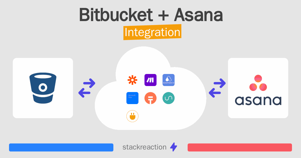 Bitbucket and Asana Integration