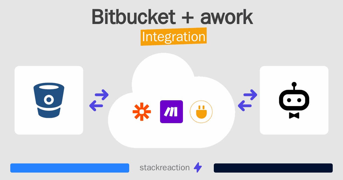 Bitbucket and awork Integration