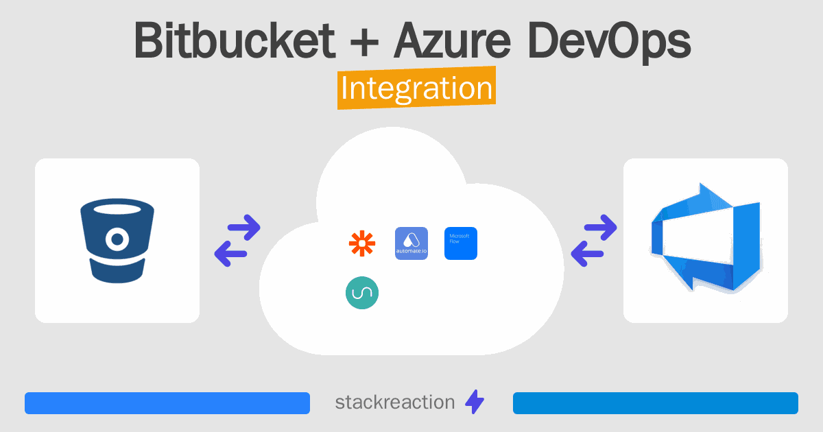 Bitbucket and Azure DevOps Integration