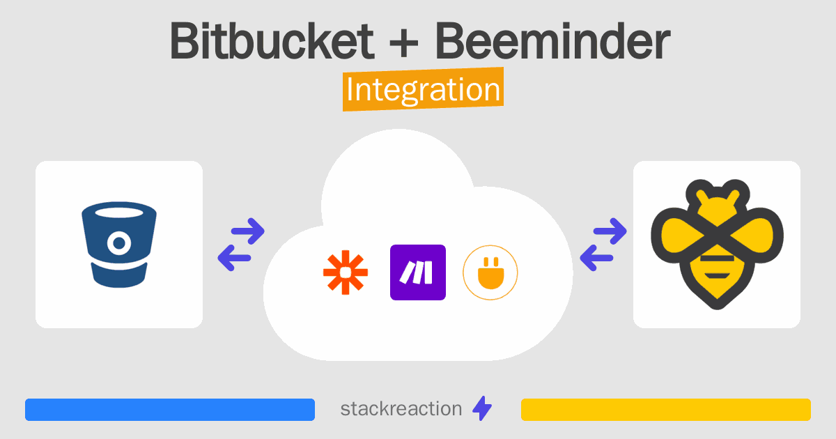 Bitbucket and Beeminder Integration