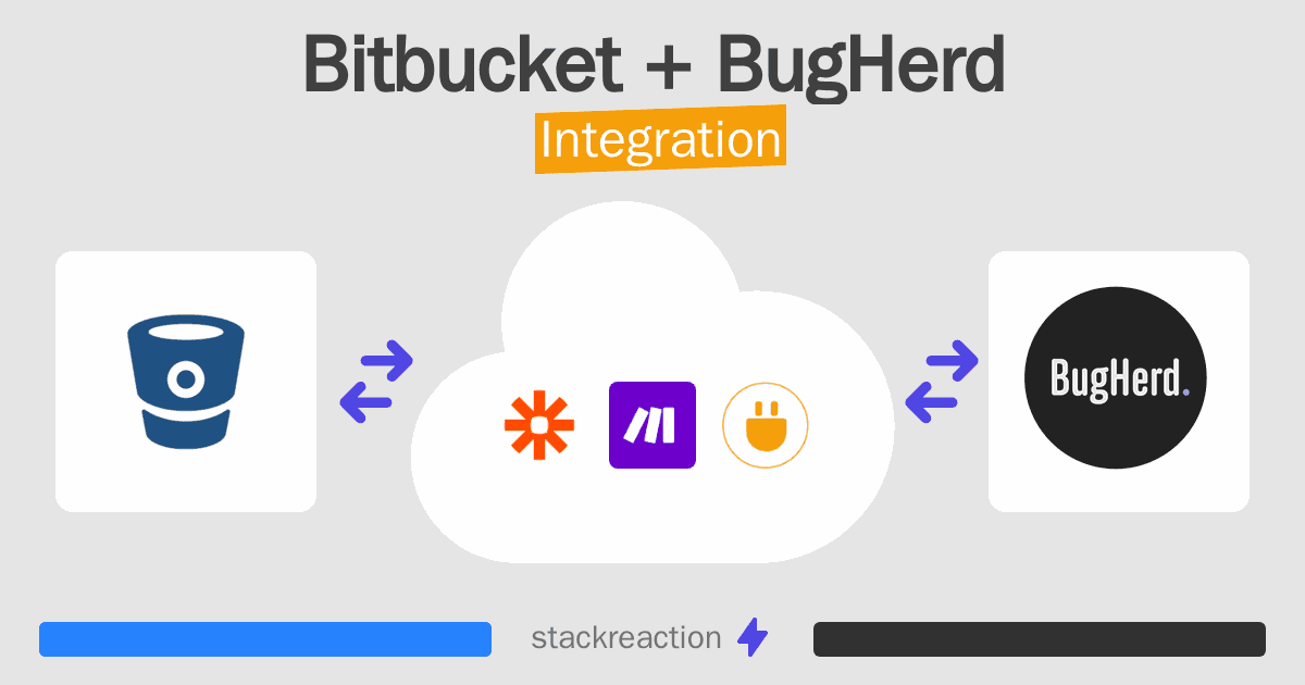 Bitbucket and BugHerd Integration