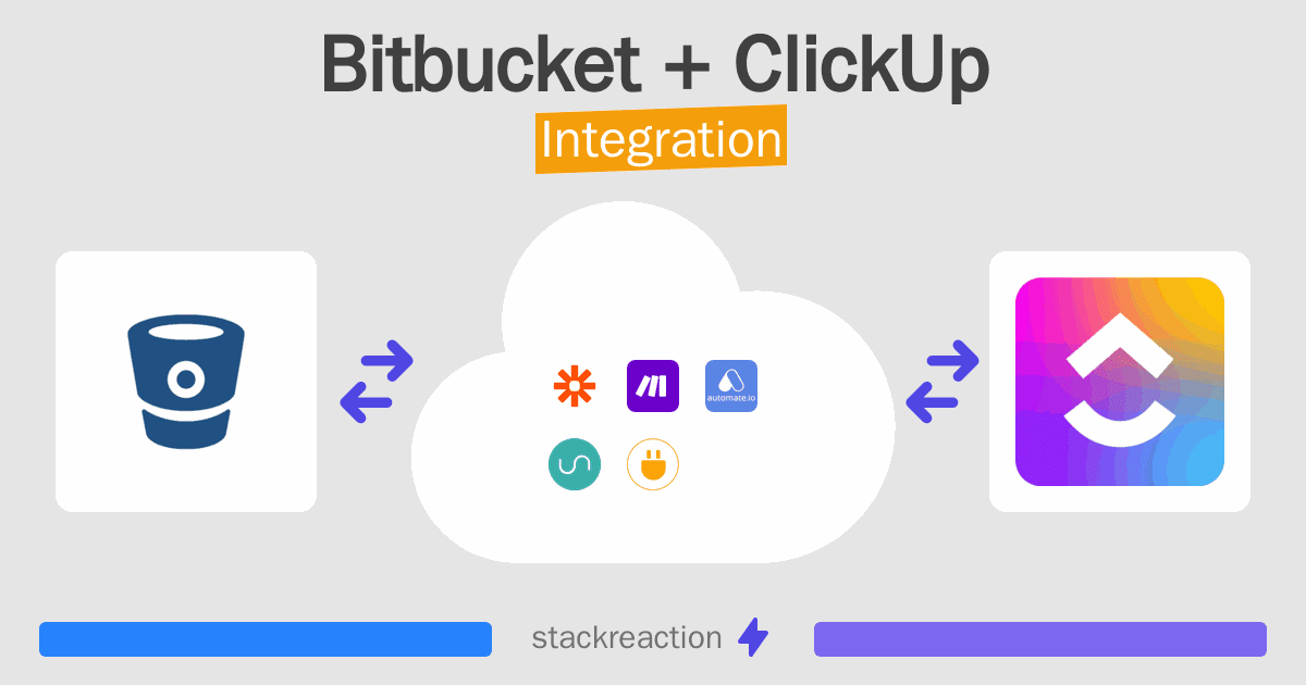 Bitbucket and ClickUp Integration