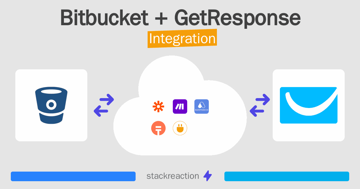 Bitbucket and GetResponse Integration