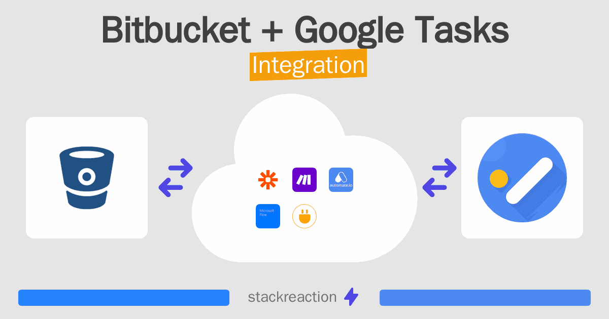 Bitbucket and Google Tasks Integration