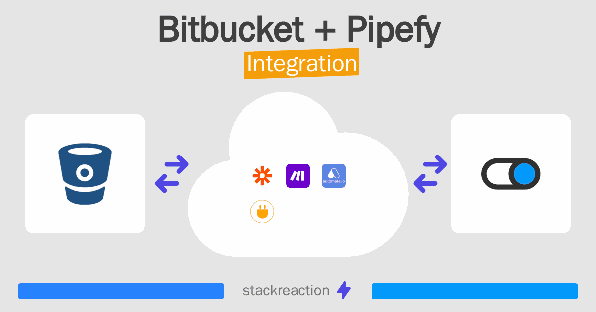 Bitbucket and Pipefy Integration