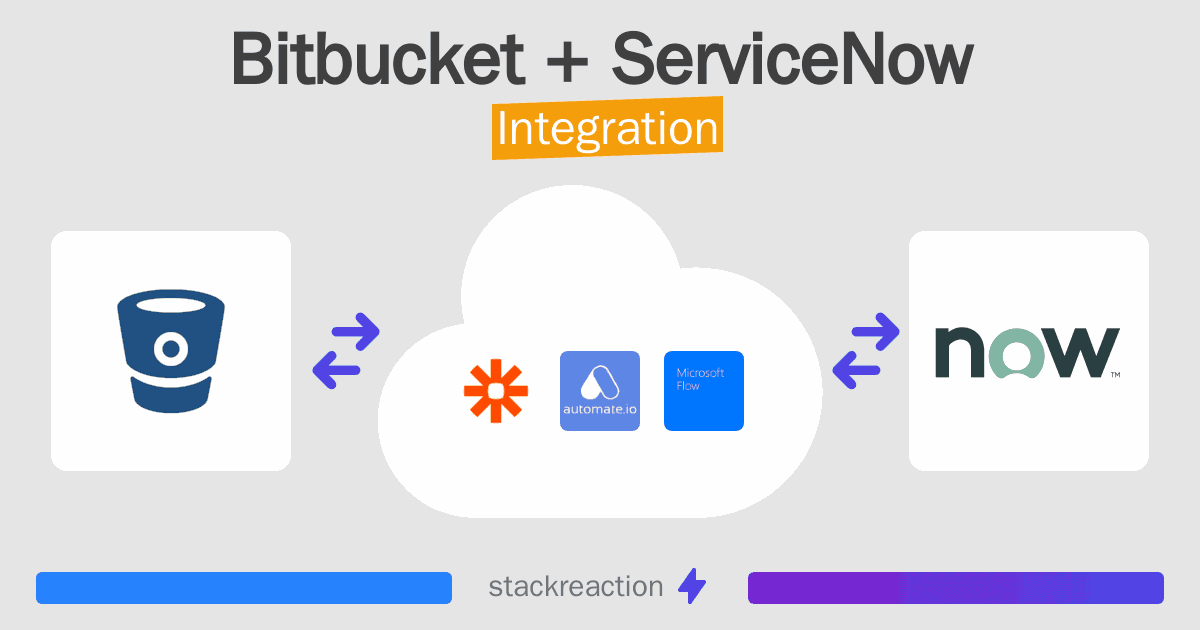 Bitbucket and ServiceNow Integration