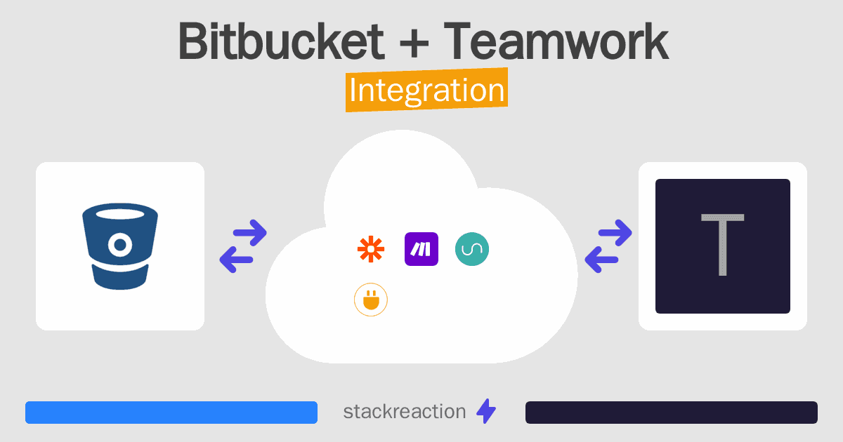 Bitbucket and Teamwork Integration