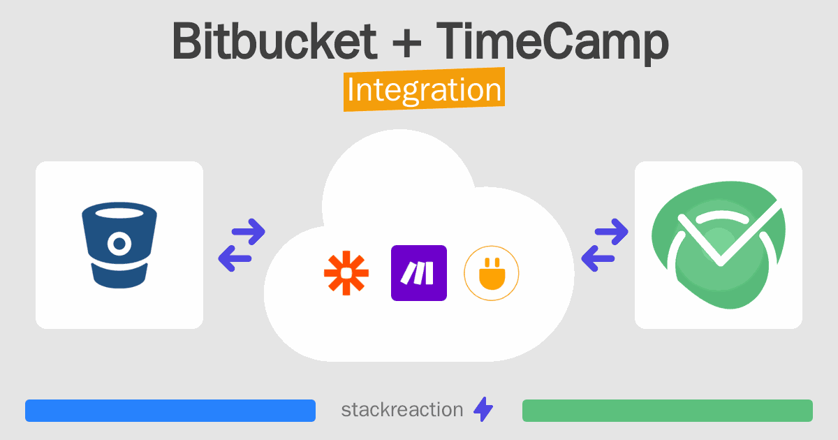Bitbucket and TimeCamp Integration