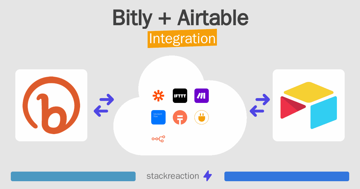 Bitly and Airtable Integration