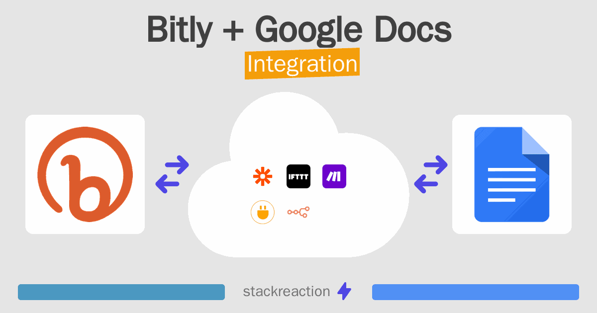 Bitly and Google Docs Integration
