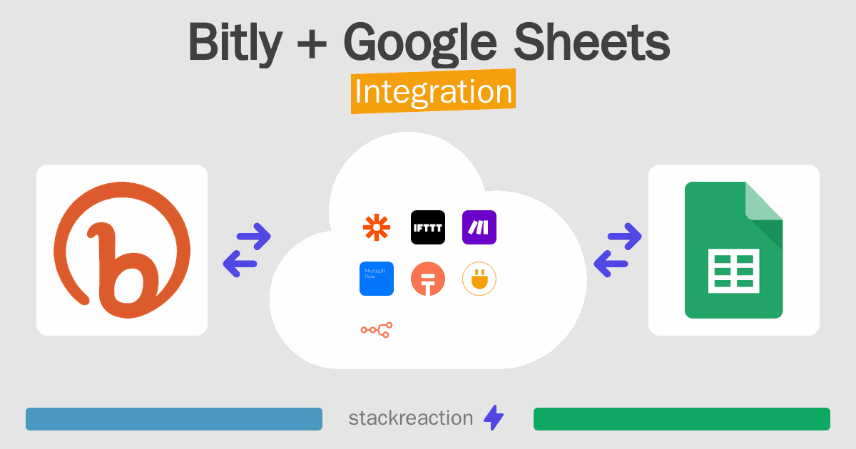 Bitly and Google Sheets Integration