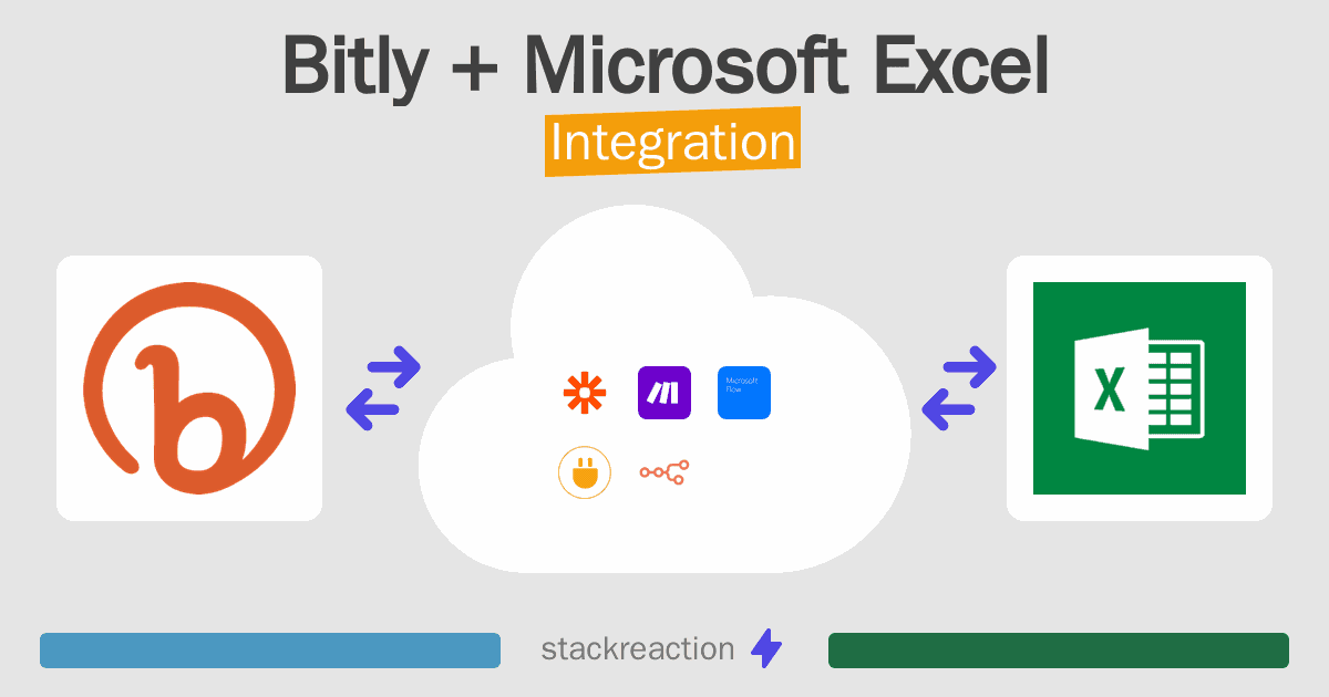 Bitly and Microsoft Excel Integration